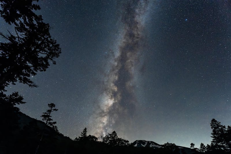Hollywood Night Sky
